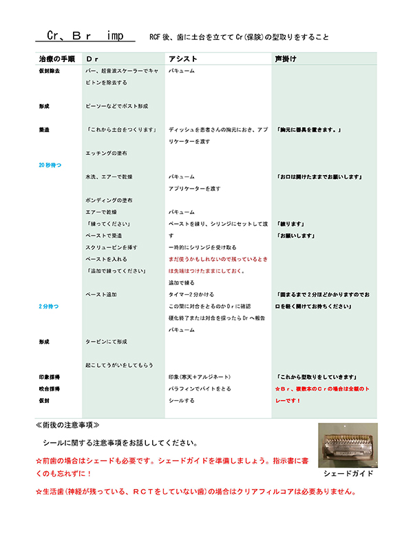 阿佐谷北歯科クリニック 衛生士 募集要項 医療法人社団朋優会 採用サイト